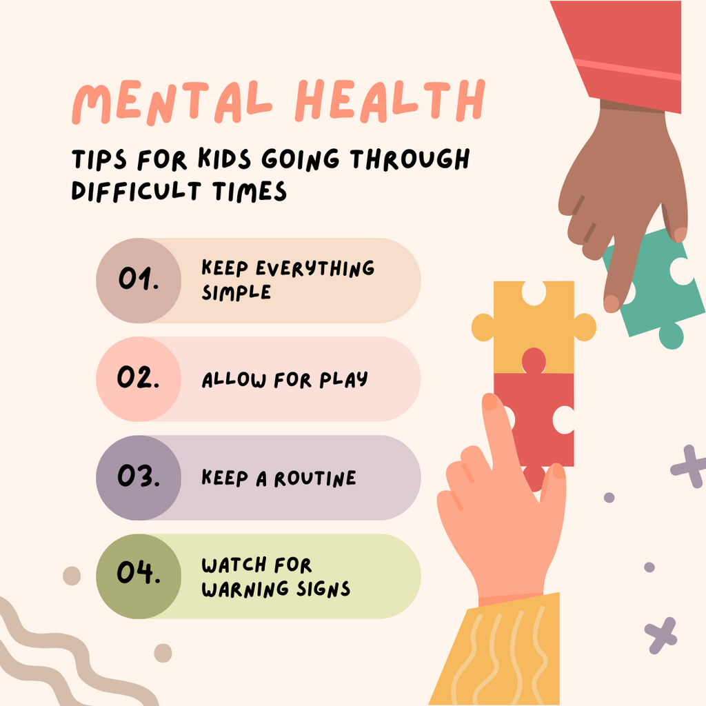Nurturing Little Minds: A Guide to Supporting Your Child's Mental Health
